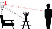 microwave_sensor